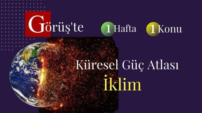 iklim