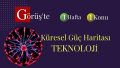 teknoloji
