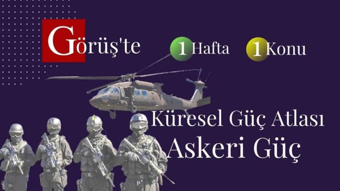 Küresel Güç Atlası | Askeri Güç