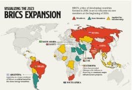 BRİCS açılımını 4 Grafikte Görselleştirmek