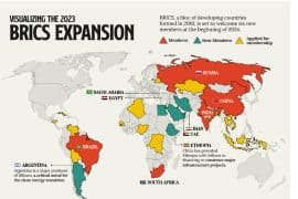 BRİCS açılımını 4 Grafikte Görselleştirmek