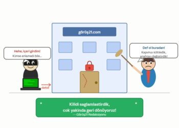 Bir saldırı ile karşı karşıya kaldık. En kısa sürede yeniden birlikteyiz..