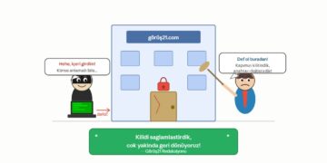 Bir saldırı ile karşı karşıya kaldık. En kısa sürede yeniden birlikteyiz..